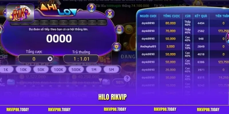 Hilo Rikvip