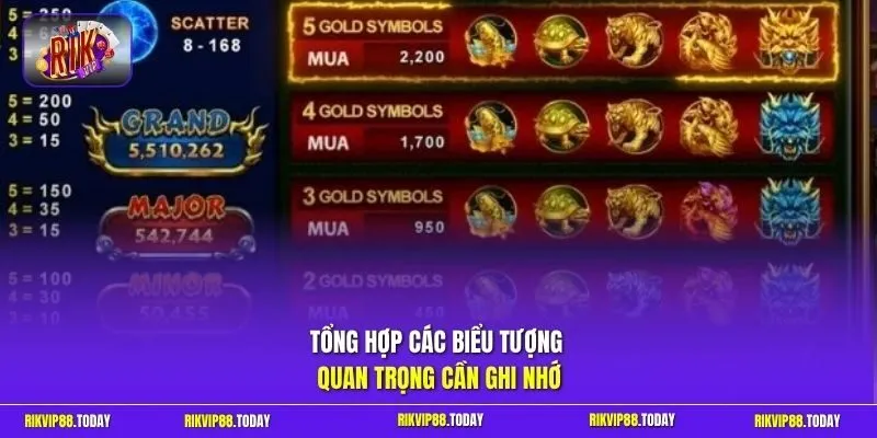 Kho Báu Tứ Linh | Quay Hũ Thần Thánh Giật Jackpot Trăm Triệu 3 Sunwin Tổng hợp các biểu tượng quan trọng cần ghi nhớ